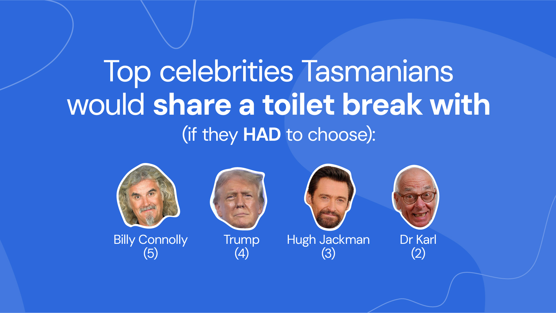 Top Celebrity Loo Buddies