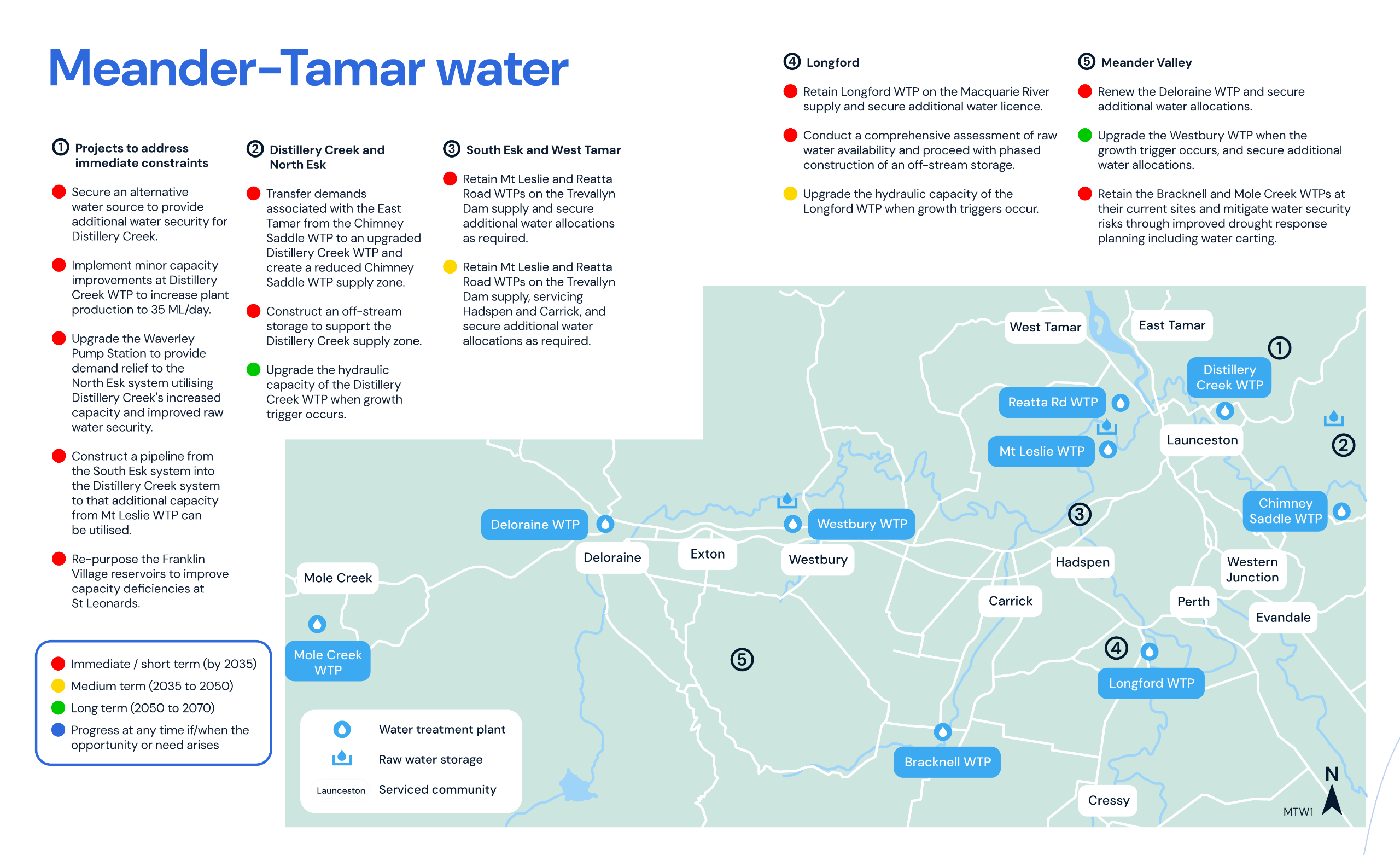 Meander-Tamar water