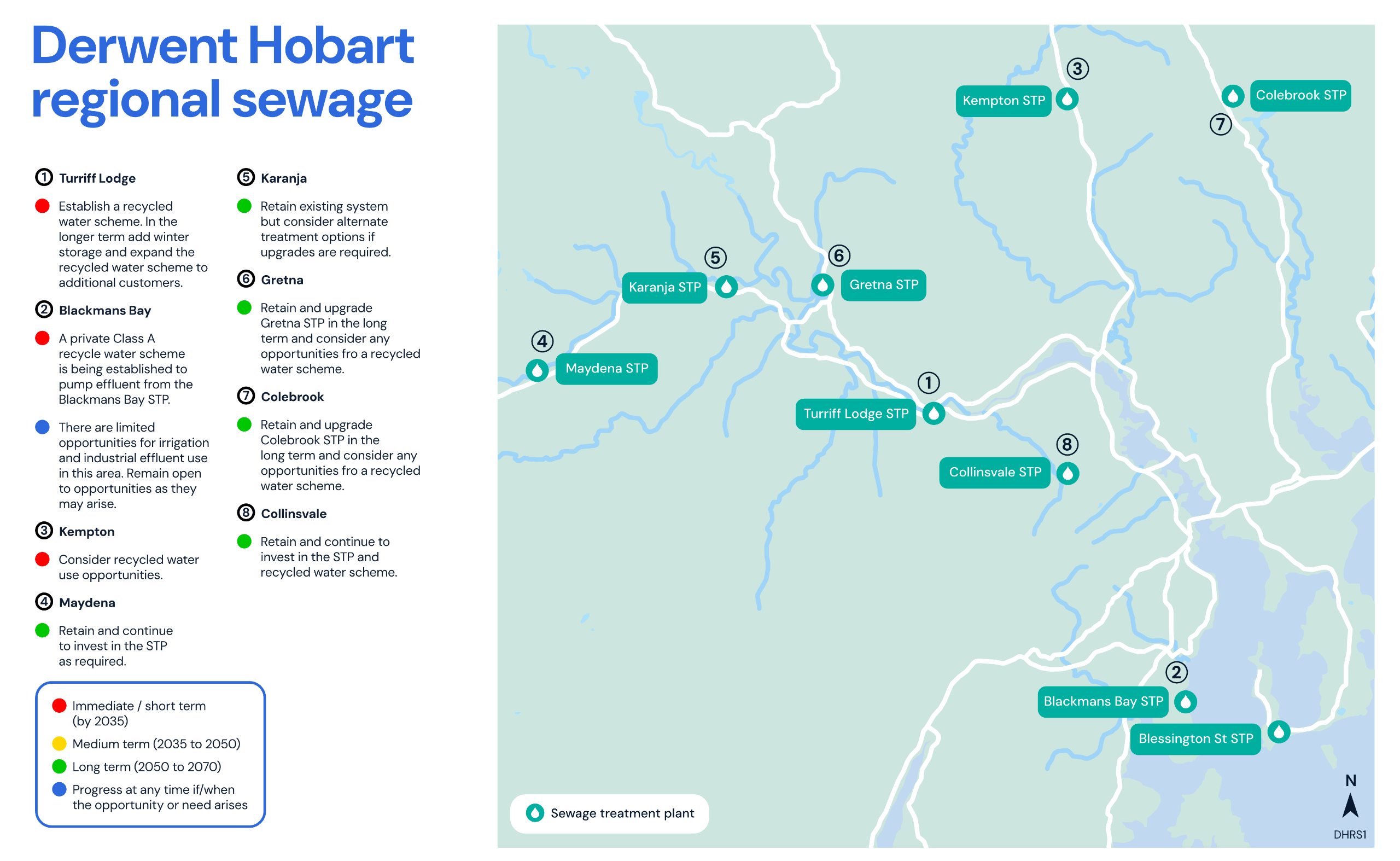 Derwent Hobart Sewerage