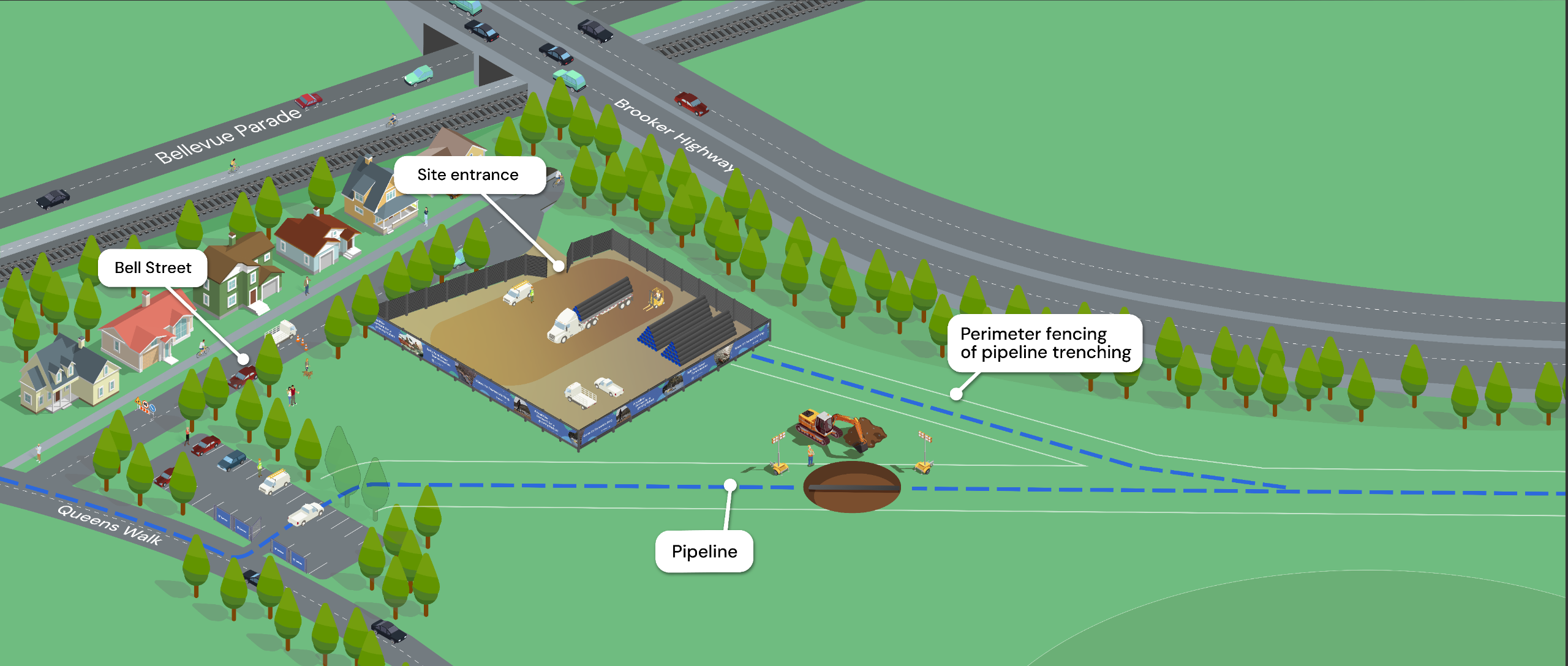 Update – Queens Walk (Bell Street to Bellevue Parade) Pipeline Works